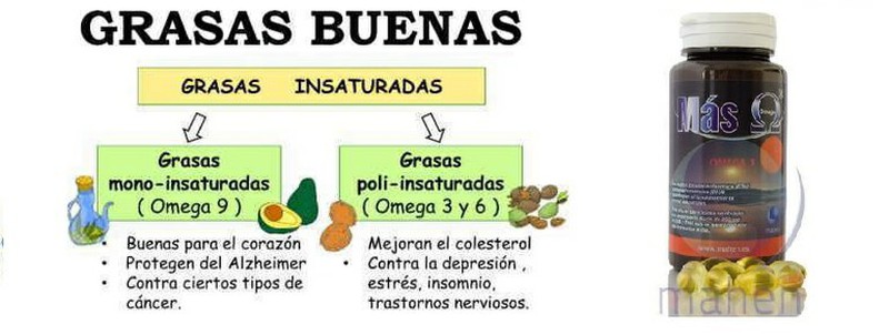 Els Omega 3, 6, 9