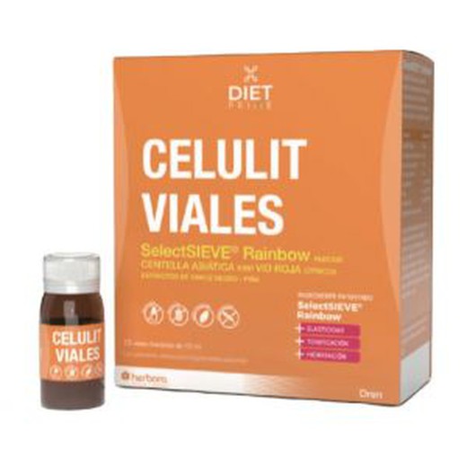 Celulit antes Celulitic celulitis Herbora