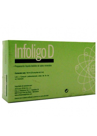 Infoligo-D Artesania Agricola