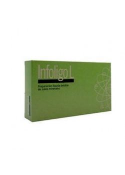 Infoligo-L Artesania Agricola